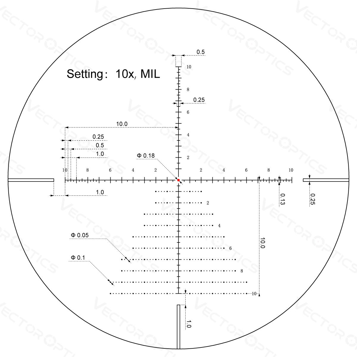 Vector Optics Veyron 4-16x44IR SFP lunette de visée compacte Vector Optics