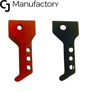 CZ Scorpion Evo 3 détentes