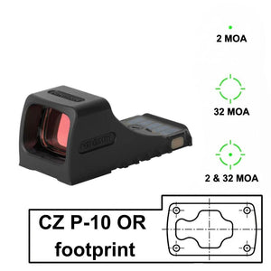 Viseurs point rouge avec empreinte à ajustement direct