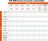 CZ 457 crosse | Veil 