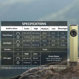Olight ArkPro Ultra | lampe EDC plate 4-en-1 | 1.700 lm