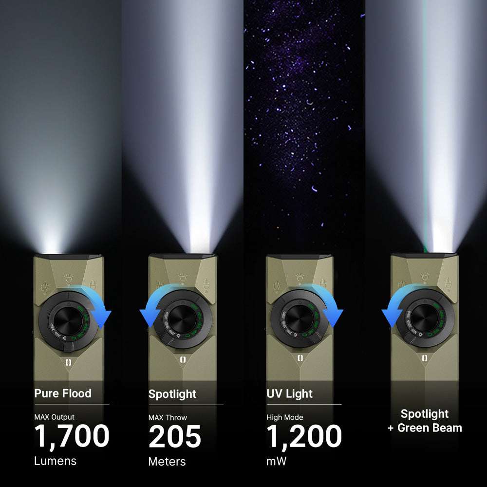 Olight ArkPro Ultra | lampe EDC plate 4-en-1 | 1.700 lm