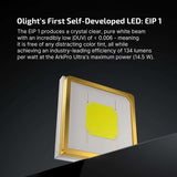 Olight ArkPro Ultra | lampe EDC plate 4-en-1 | 1.700 lm