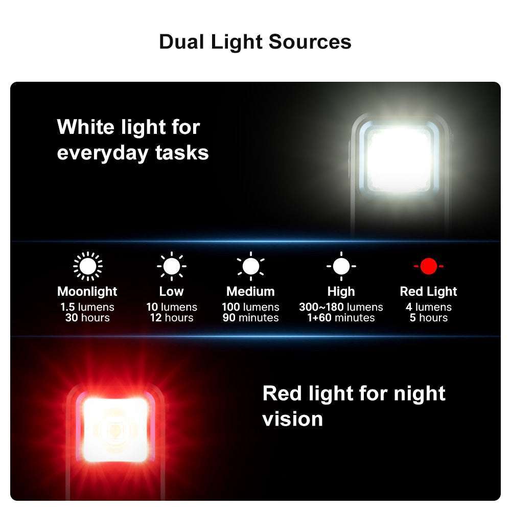 Olight Oclip | lampe à clip EDC rechargeable | 300 lm
