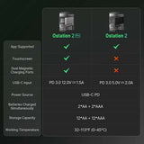 Olight Ostation 2 Pro | chargeur intelligent de piles AA/AAA | 3-en-1