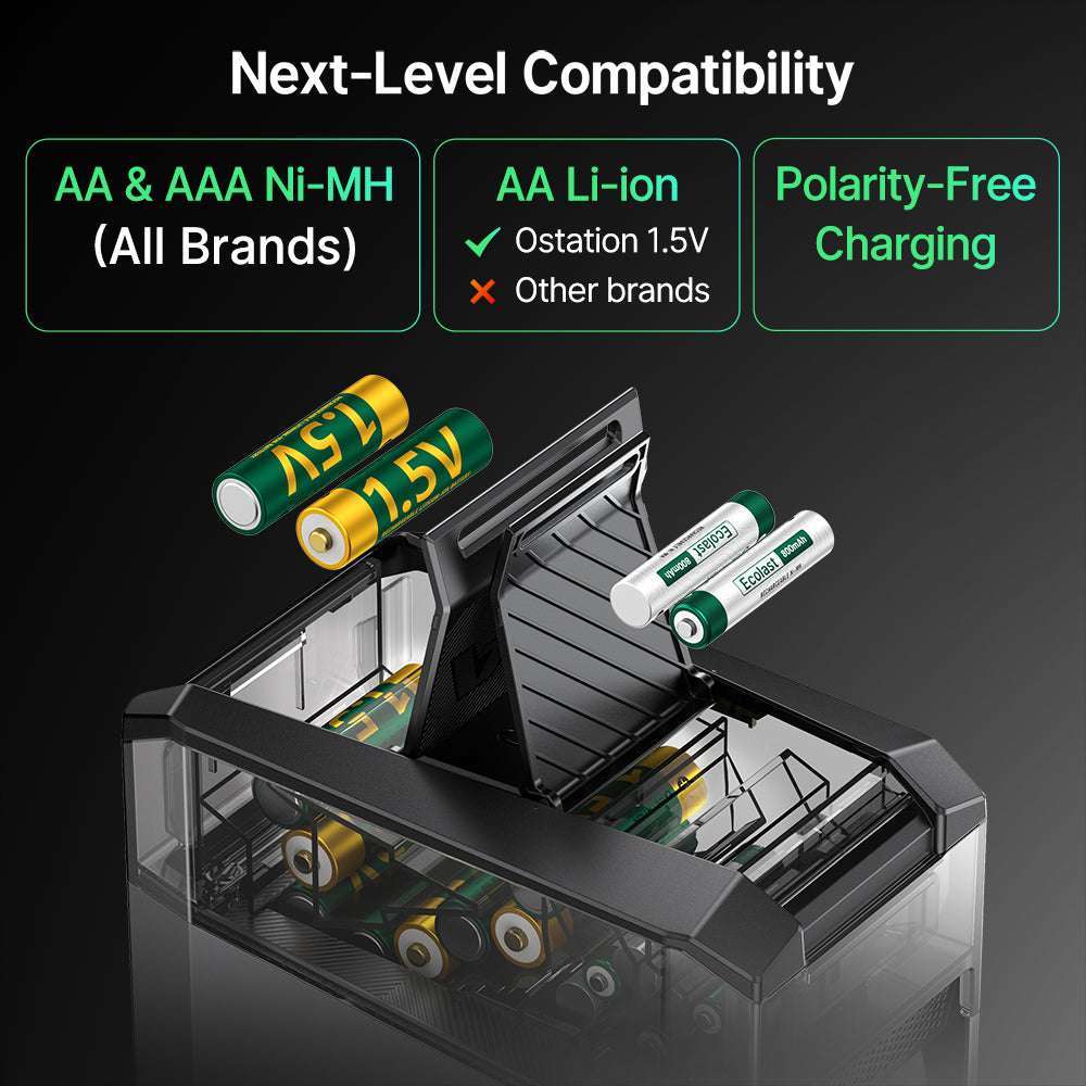 Olight Ostation 2 Pro | chargeur intelligent de piles AA/AAA | 3-en-1