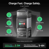 Olight Ostation 2 Pro | chargeur intelligent de piles AA/AAA | 3-en-1