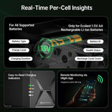 Olight Ostation 2 | chargeur de piles AA/AAA intelligent | 3-en-1