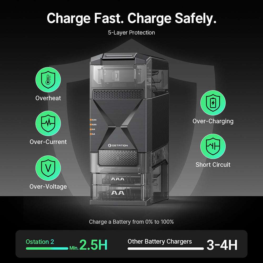 Olight Ostation 2 | chargeur de piles AA/AAA intelligent | 3-en-1