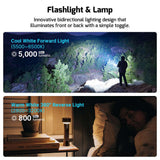 Olight Prowess | lampe avec éclairage bidirectionnel | 5.000 lm
