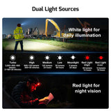 Olight Perun 3 | lampe frontale rechargeable | 3.000 lm